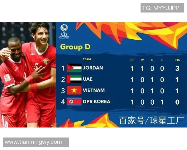 成都足球队以53分稳居杯赛积分榜首位争夺冠军希望依然强劲